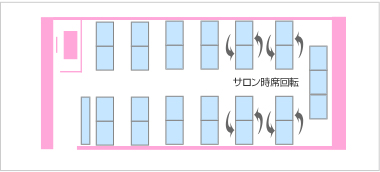 SALON SELEGA SHORT サロンセレガ ショート座席表